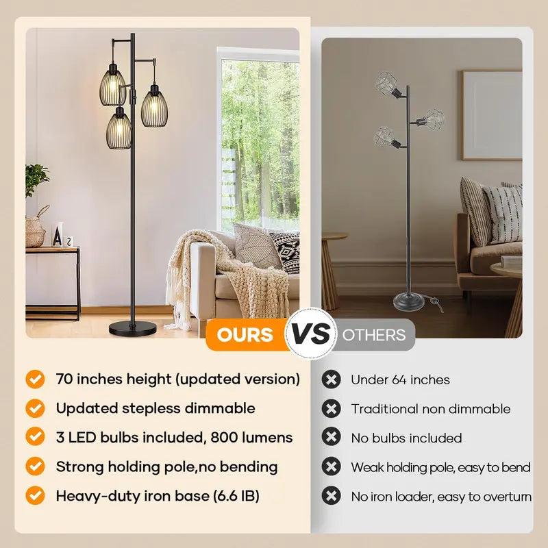 Dimmable Floor Lamp,3X800Lm LED Edison Bulbs Included, Farmhouse Industrial Floor Lamp Standing Tree Lamp with Elegant Teardrop Cage Tall Lamps for Living Room Bedroom Dining Room Floorlamp Modern Lamp Bedside Lamp White Bulb Included Dining Room Ledlight