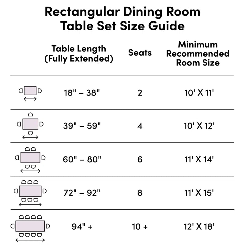 Bryona 5 - Piece Trestle Dining Set